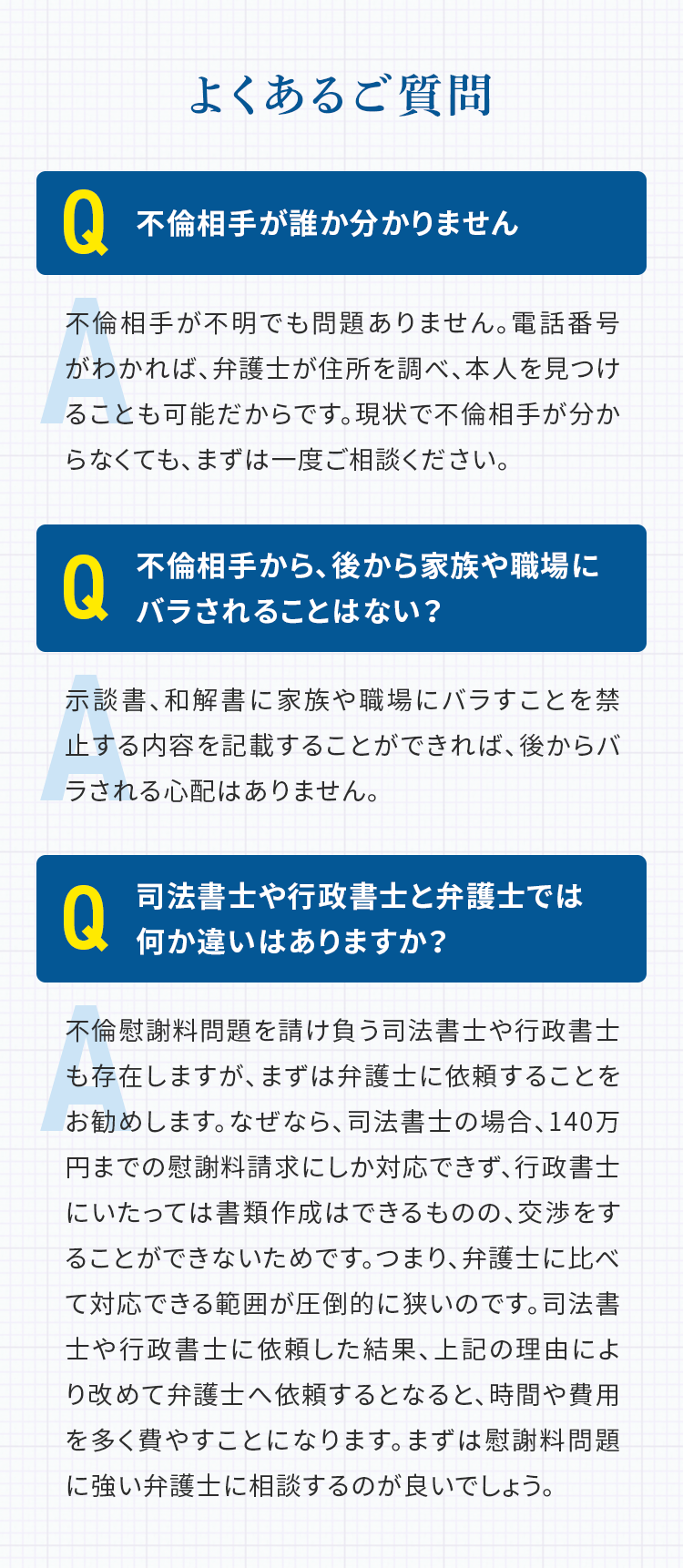 よくあるご質問 Q.弁護士費用は高額になりますか？ A.当事務所では、依頼者の方の経済的負担を最小限にするため、あなたが損をすることはない制度を導入しています。万が一交渉に失敗したとしても、費用倒れになることはありません。 Q.後から再び慰謝料を請求されることはありますか？ A.交渉がまとまると、和解書（示談書）を作成します。この時に、トラブル回避のために「再度慰謝料を請求すること」を禁じるように記載することができます。そのため、後から再び請求される心配はありません。 Q.相手から、家族や職場に不倫をバラされることはありますか？ A.示談書や和解書に、家族や職場にバラすことを禁止する内容を記載しますので、後からバラされる心配はありません。 Q.証拠を突きつけられている場合でも交渉の余地はありますか？ A.不倫の証拠が相手から突きつけられている場合でも、交渉の余地はあります。慰謝料の金額は複数の要素から総合的に決められています。そのため、決して泣き寝入りせず、まずは一度私たちにご相談ください。 Q.司法書士や行政書士と弁護士では何か違いはありますか？ A.不倫慰謝料問題を請け負う司法書士や行政書士も存在しますが、まずは弁護士に依頼することをお勧めします。なぜなら、司法書士の場合、140万円までの慰謝料請求にしか対応できず、行政書士にいたっては書類作成はできるものの、交渉をすることができないためです。つまり、弁護士に比べて対応できる範囲が圧倒的に狭いのです。司法書士や行政書士に依頼した結果、上記の理由により改めて弁護士へ依頼するとなると、時間や費用を多く費やすことになります。まずは慰謝料問題に強い弁護士に相談するのが良いでしょう。